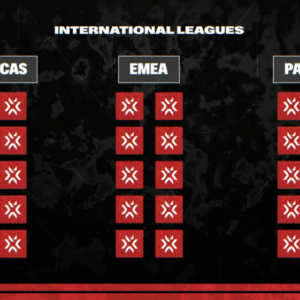 International Leagues