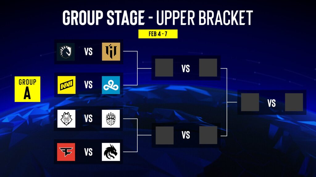 The main favorites of the IEM Katowice 2023 group stage: who will join the fight for six spots in the playoffs. Photo 1